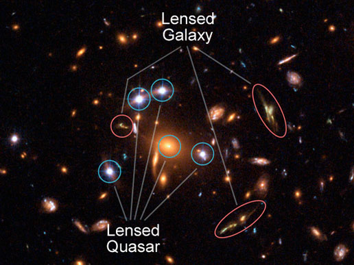 Galaxy clusted gravitational lensing